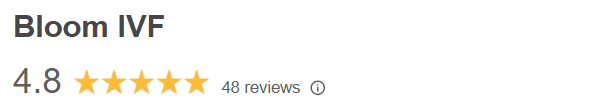 Google Reviews